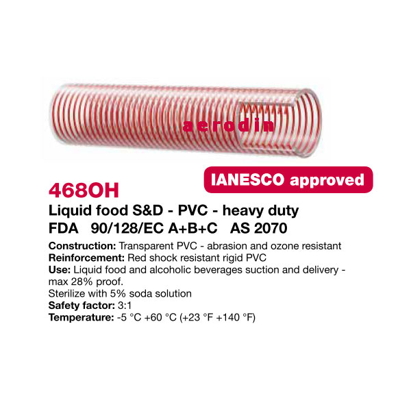 Σπιράλ τροφίμων βαρέως τύπου φ.025 pvc 1μ.