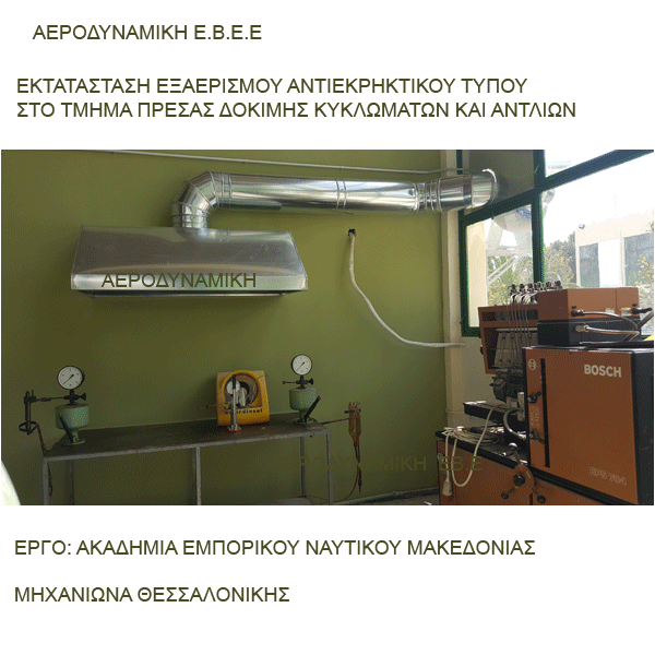 ΕΞΑΕΡΙΣΜΟΣ ΑΝΑΘΥΜΙΑΣΕΩΝ